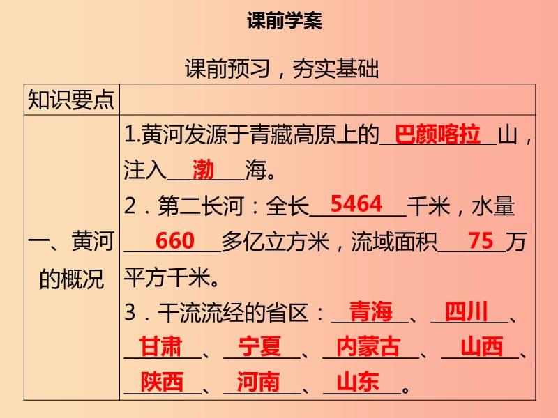 八年级地理上册2.3河流第3课时黄河的治理与开发习题课件 新人教版.ppt_第3页