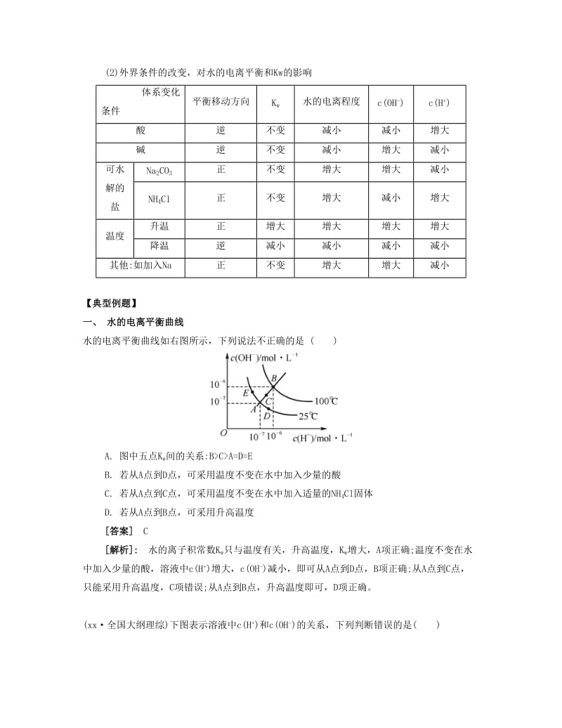 2019-2020年高考化学一轮复习 课时30 水的电离和溶液的pH考点过关.docx_第2页