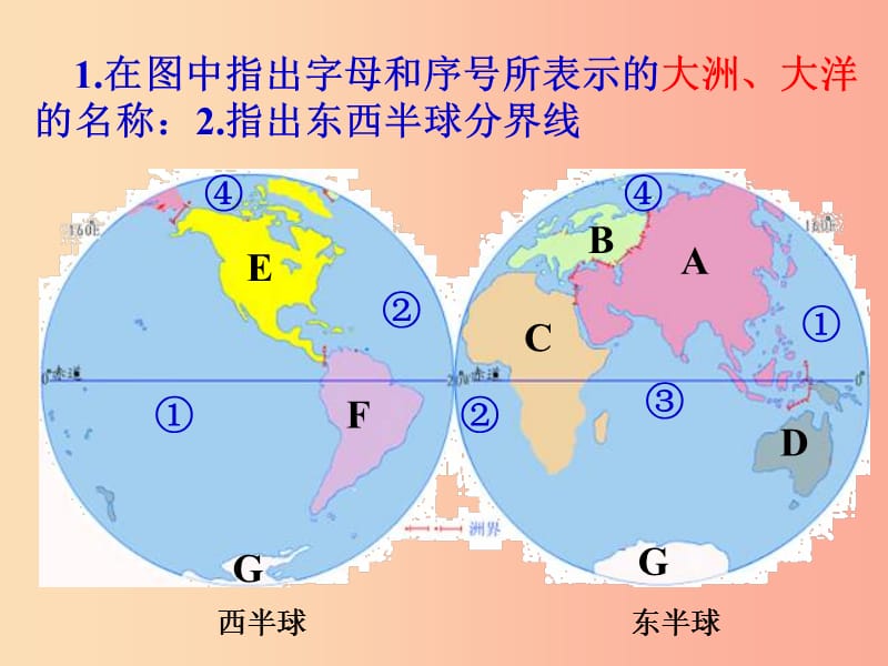 山东省临沂市中考地理 第二单元 陆地和海洋复习课件.ppt_第3页