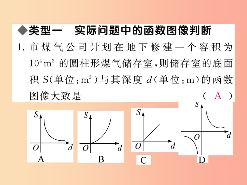 2019秋九年级数学上册 11 微专题 反比例函数图像的判断河北热点习题讲评课件（新版）冀教版.ppt_第2页