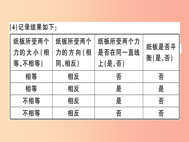 八年级物理全册 第七章 第三节 力的平衡习题课件 （新版）沪科版.ppt_第3页