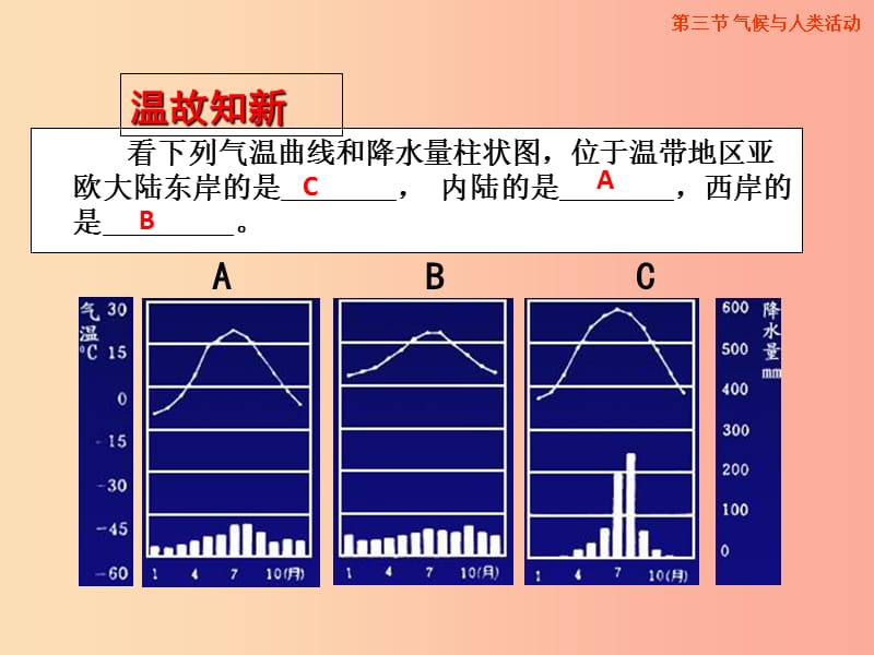 八年级地理上册2.3气候与人类活动课件4中图版.ppt_第3页