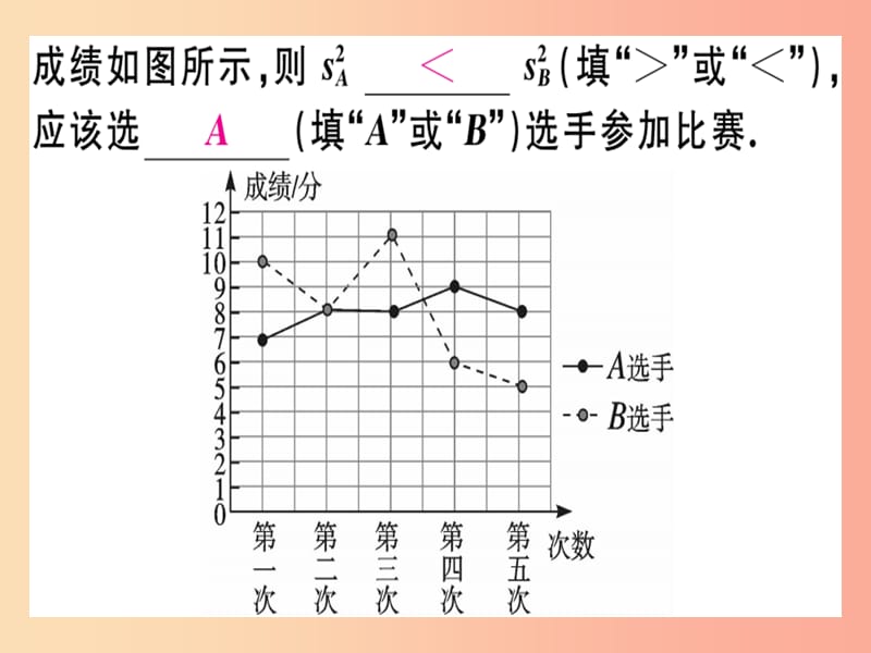 广东专版八年级数学上册第六章数据的分析6.4数据的离散程度2习题讲评课件（新版）北师大版.ppt_第3页