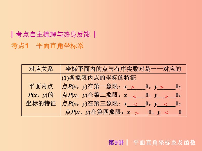 2019届中考数学考前热点冲刺指导第9讲平面直角坐标系及函数课件新人教版.ppt_第2页