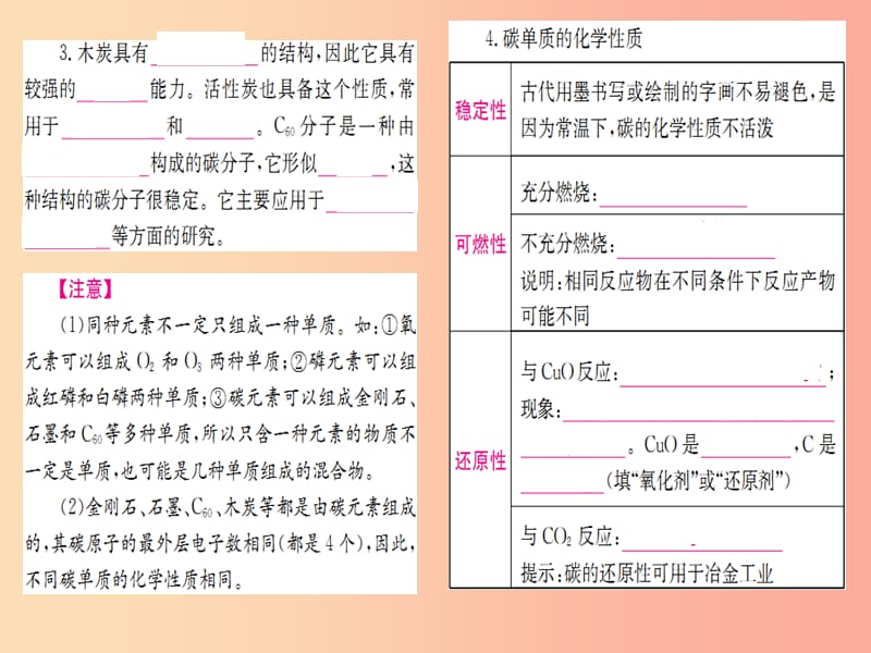 云南省2019中考化学一轮考点复习 第六单元 碳和碳的氧化物课件.ppt_第3页