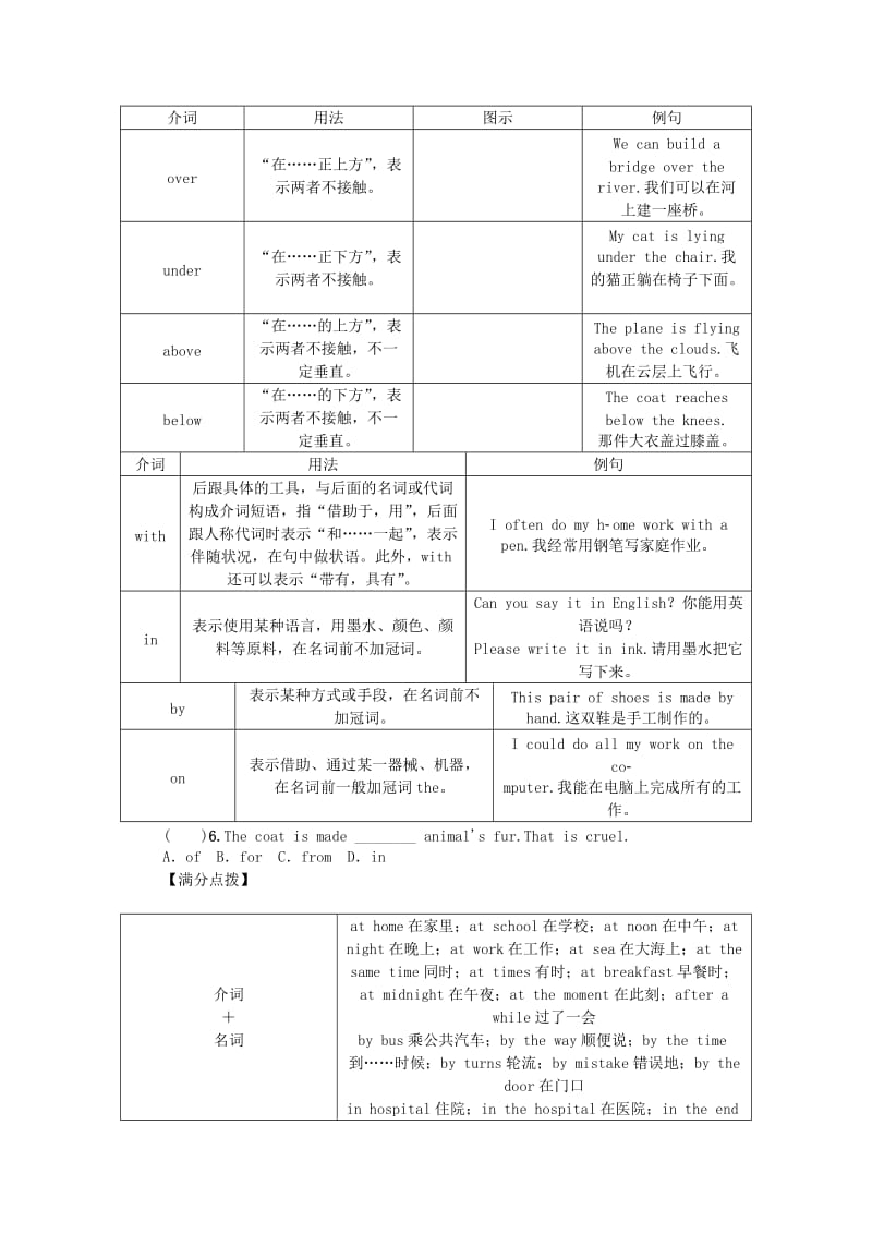 2019-2020年中考英语 语法专题突破 专题五 介词和介词短语 人教新目标版.doc_第3页