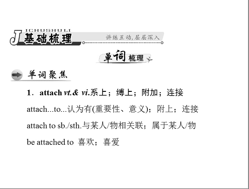 《高考风向标》高考英语一轮复习课件第一部分必修二.ppt_第2页