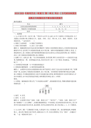 2019-2020年高考?xì)v史一輪復(fù)習(xí) 第一單元 考點(diǎn)2 古代政治制度的成熟及專制集權(quán)的不斷加強(qiáng)鞏固提升.doc