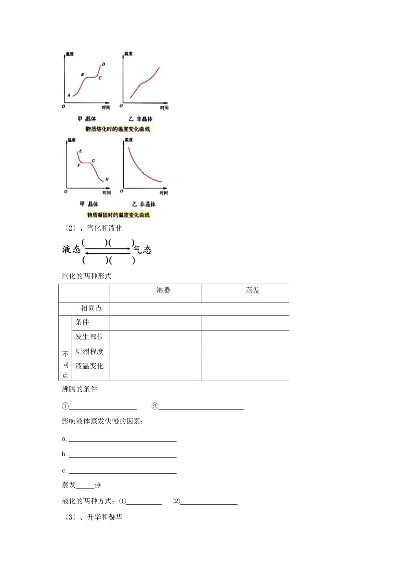 2019-2020年中考物理冲刺复习声光热总复习物态变化训练.doc_第2页