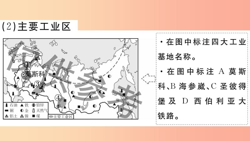 2019七年级地理下册第七章第四节俄罗斯第2课时自然资源丰富重工业发达发达的交通习题课件 新人教版.ppt_第3页