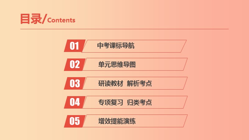 山西省2019届中考道德与法治 八上 第一单元 走进社会生活复习课件1.ppt_第2页