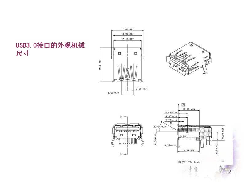 USB3.0接口尺寸及引脚定义.ppt_第2页