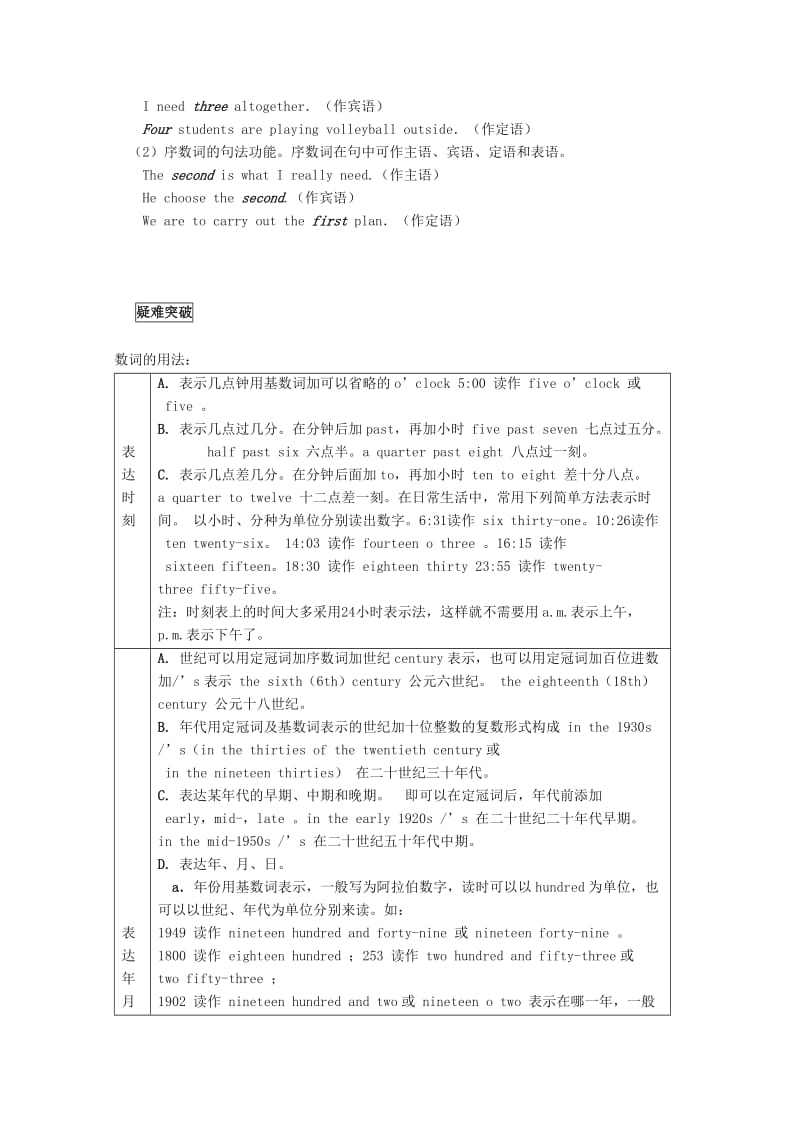 2019-2020年高考英语 基础知识练习 数词的讲解与训练.doc_第2页