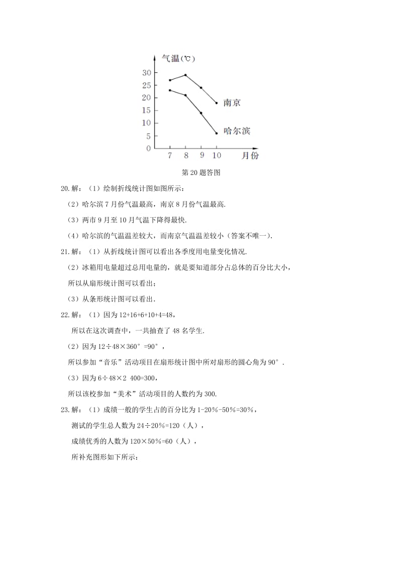 2019-2020年七年级数学（上）（北师大版）第六章 数据的收集与整理检测题参考答案.doc_第3页