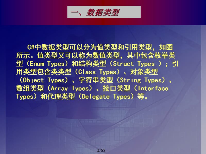 ASPNET4.0基础教程(C#)第二章C#语言快速掌握.ppt_第2页