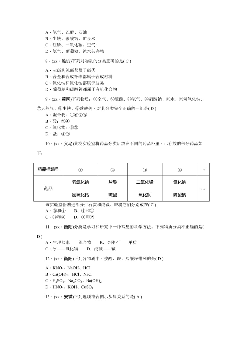 2019-2020年中考化学总复习考点跟踪突破：第8讲 物质的分类 含答案.doc_第2页