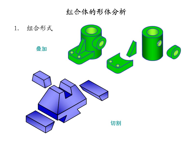 工程制图第5章组合体(付画图及作业参考).ppt_第3页