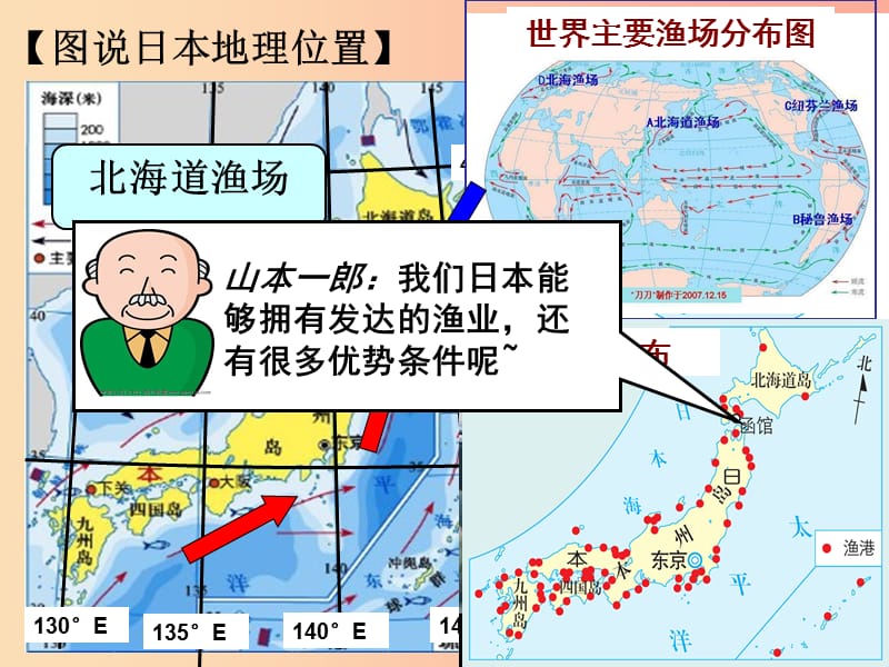 七年级历史与社会上册 第三单元 各具特色的区域生活 第3课 傍水而居 3.3.1《耕海牧鱼》课件 新人教版.ppt_第2页