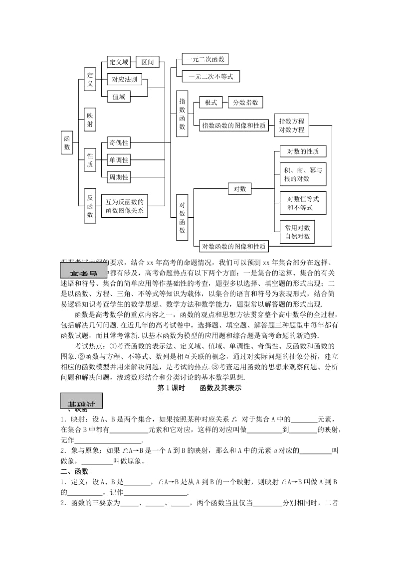 2019-2020年高考数学 考点单元复习教案3.doc_第2页