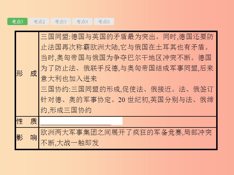 2019届中考历史专题复习世界近代史第二十二单元第一次世界大战近代科技与思想文化课件.ppt_第3页