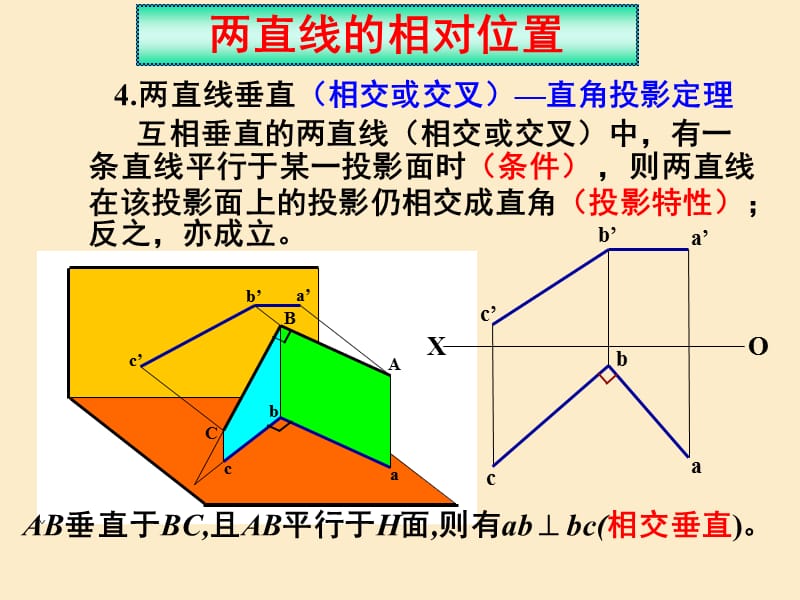 两直线的相对位置(垂直)、平面投影、平面内点和直线.ppt_第2页