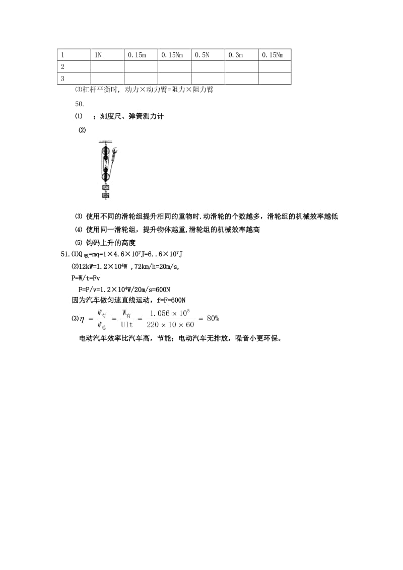 2019-2020年中考物理模拟试题（三）答案.doc_第2页