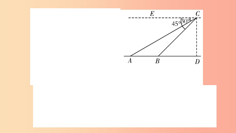 湖南省2019年中考数学复习第二轮中档题突破专项突破7解直角三角形的实际应用习题课件.ppt_第3页