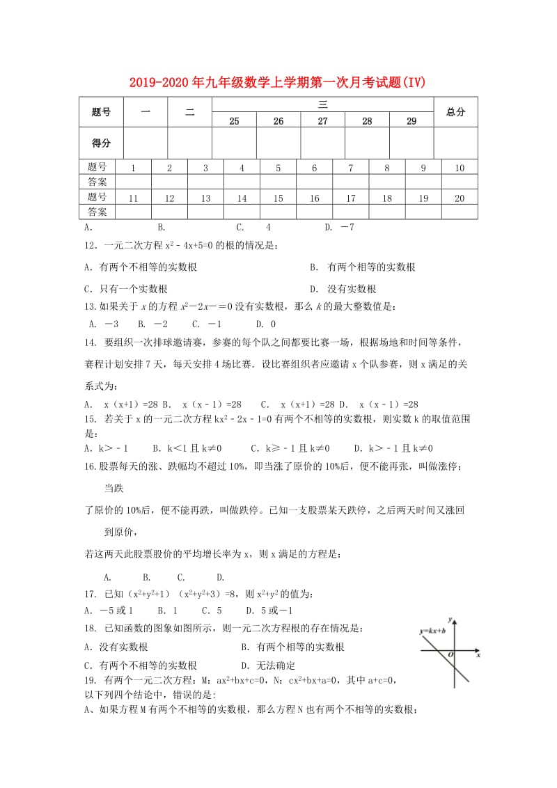 2019-2020年九年级数学上学期第一次月考试题(IV).doc_第1页