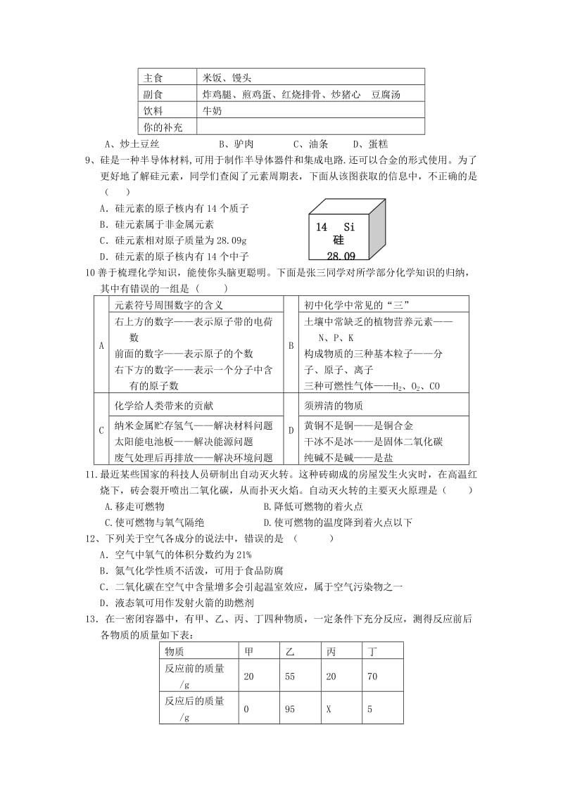 2019-2020年九年级学业水平模拟化学试题1.doc_第2页