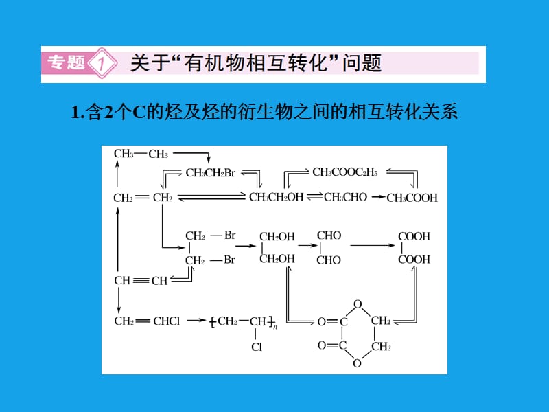 广州中小学一对一辅导班-恒高一对一.ppt_第3页