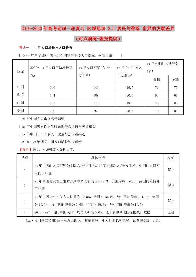 2019-2020年高考地理一轮复习 区域地理 2.5 居民与聚落 世界的发展差异（对点演练+强技提能）.doc_第1页