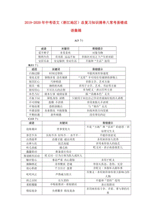 2019-2020年中考語文（浙江地區(qū)）總復(fù)習(xí)知識清單八常考易錯成語集錦.doc