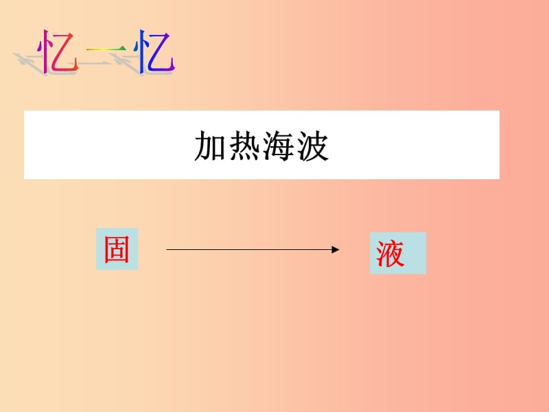 浙江省七年级科学上册 第4章 物质的特性 4.7 升华与凝华课件4（新版）浙教版.ppt_第3页