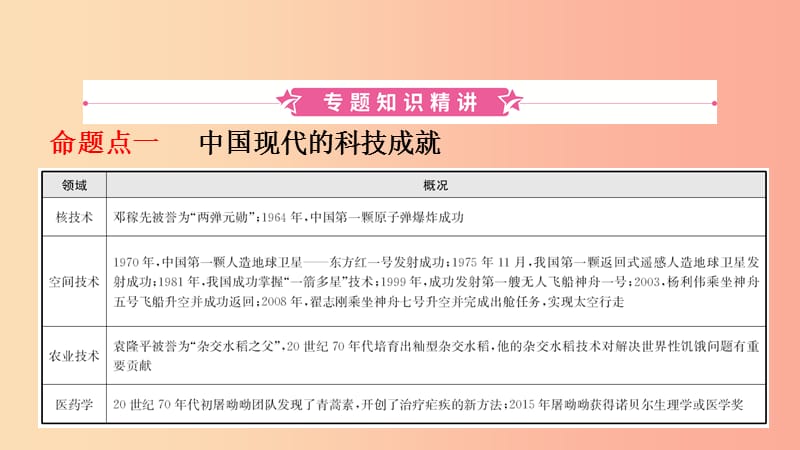 河南省2019年中考历史专题复习 专题十 科学技术与经济全球化课件.ppt_第2页