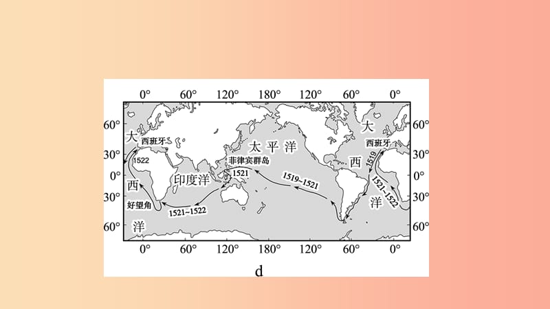 2019年中考地理总复习 七上 第二章 地球的面貌（第1课时 认识地球 世界的海陆分布）课件 湘教版.ppt_第3页