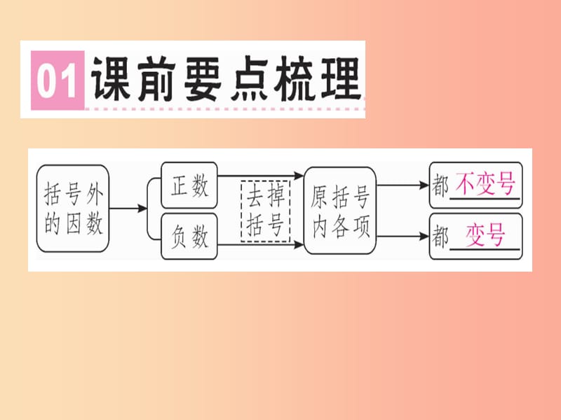 广东省2019年秋七年级数学上册 第三章 整式及其加减 第6课时 整式的加减（2）习题课件北师大版.ppt_第2页