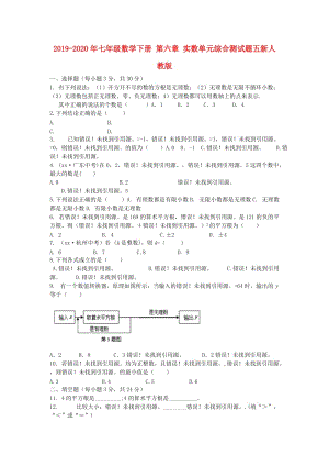 2019-2020年七年級數(shù)學(xué)下冊 第六章 實數(shù)單元綜合測試題五新人教版.doc