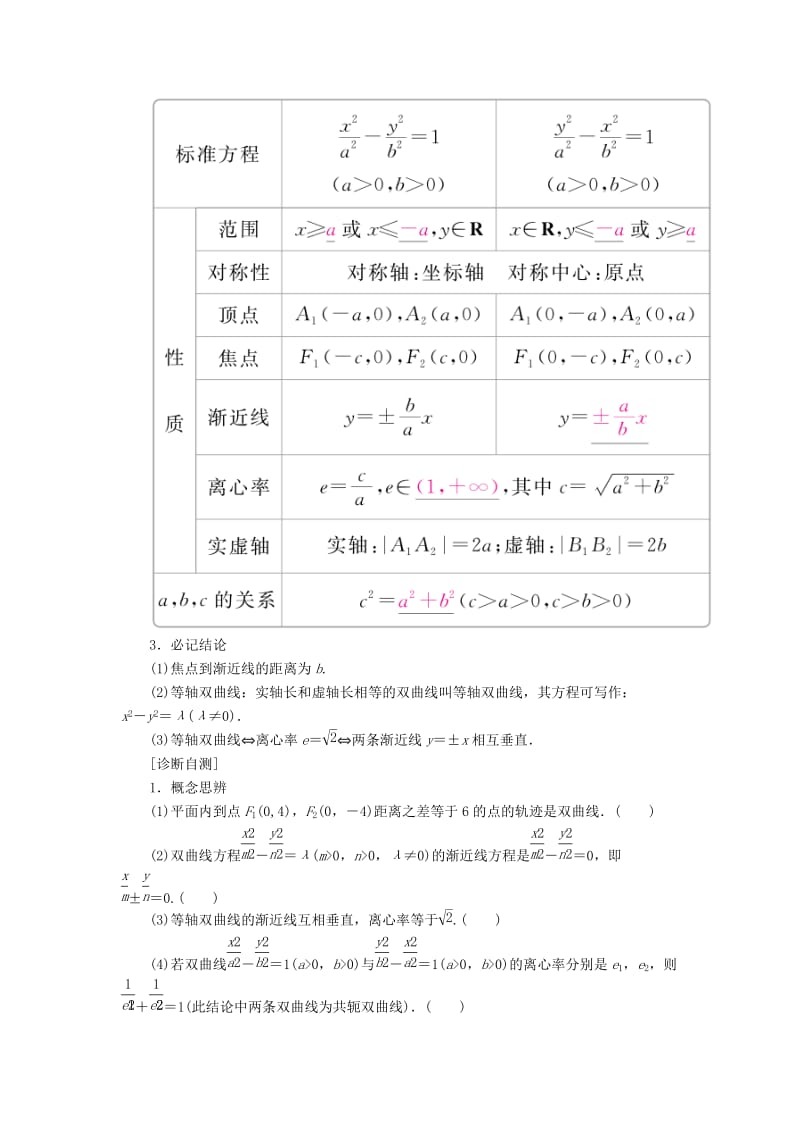 2019-2020年高考数学一轮复习第8章平面解析几何8.6双曲线学案理.doc_第2页