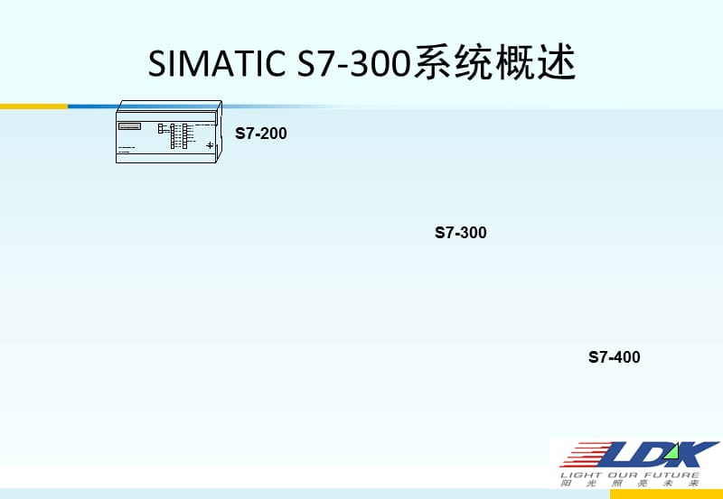 SIMATICS7系统概述.ppt_第2页
