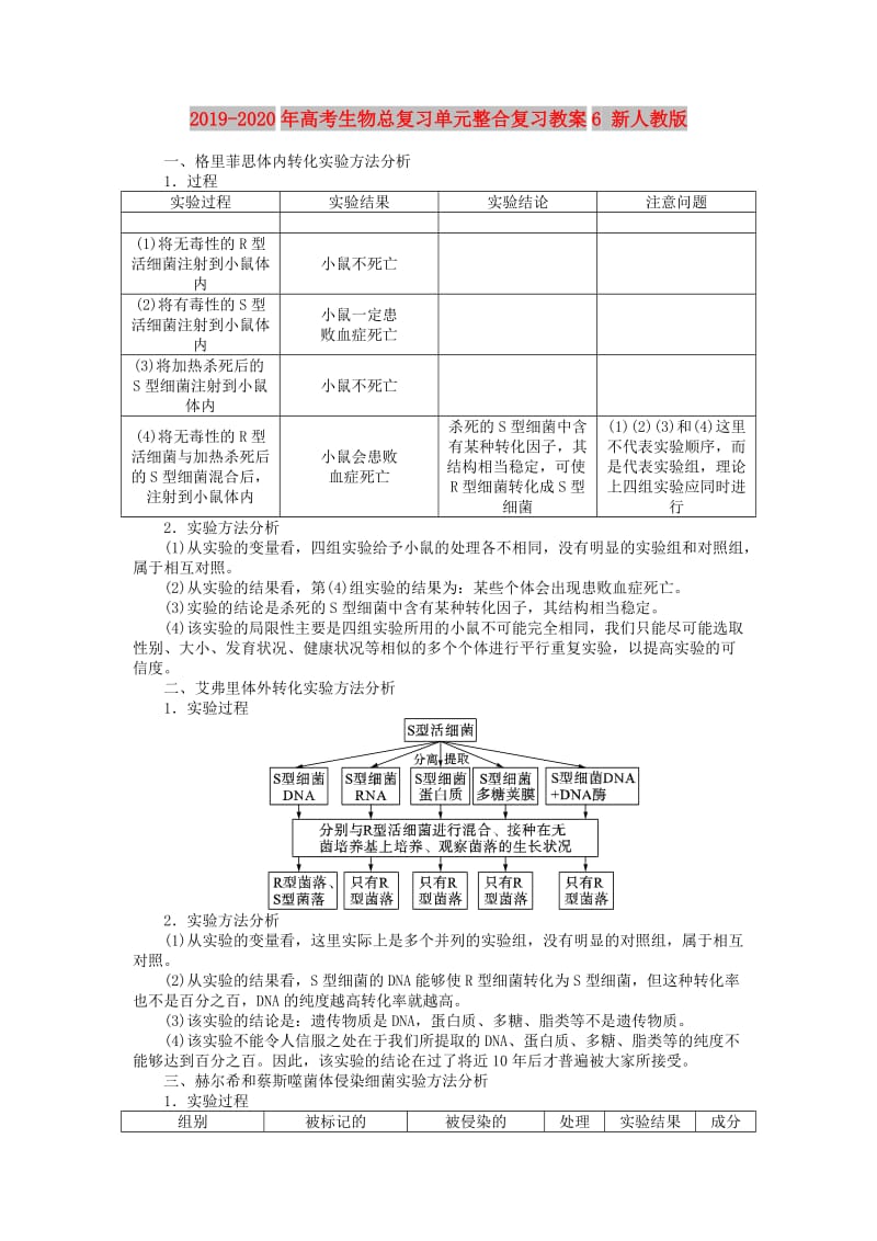 2019-2020年高考生物总复习单元整合复习教案6 新人教版.DOC_第1页