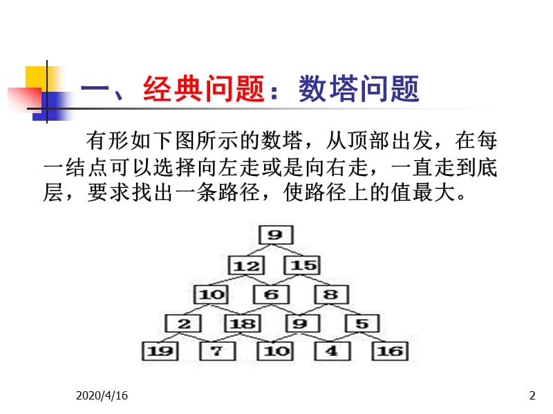 C案例04动态规划.ppt_第2页