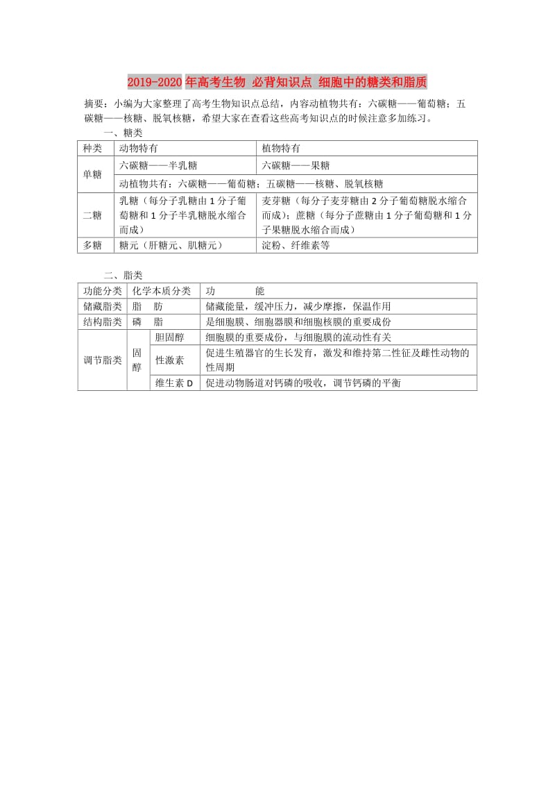 2019-2020年高考生物 必背知识点 细胞中的糖类和脂质.doc_第1页