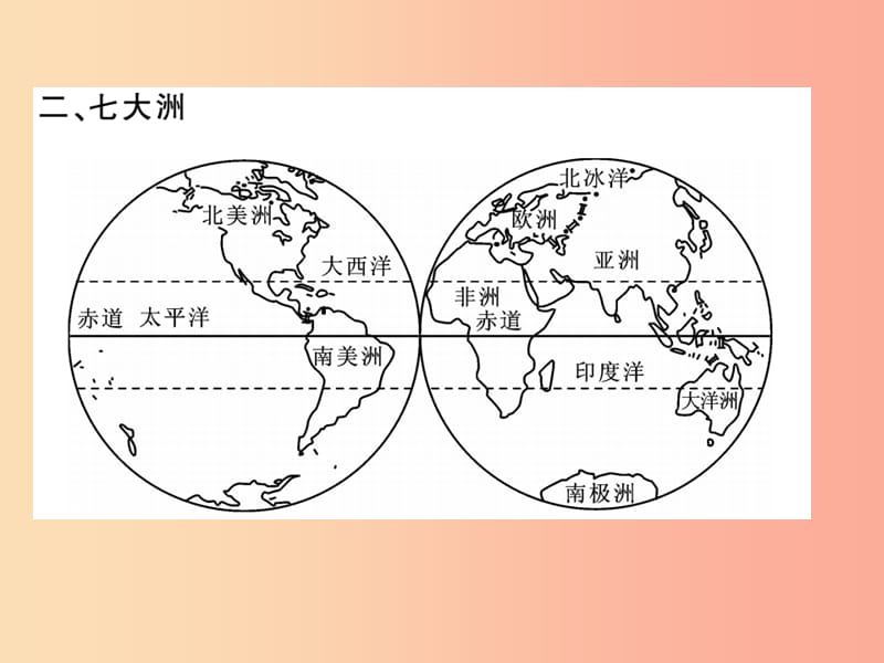 人教版通用2019中考地理一轮复习七上第二章陆地和海洋知识梳理课件.ppt_第3页