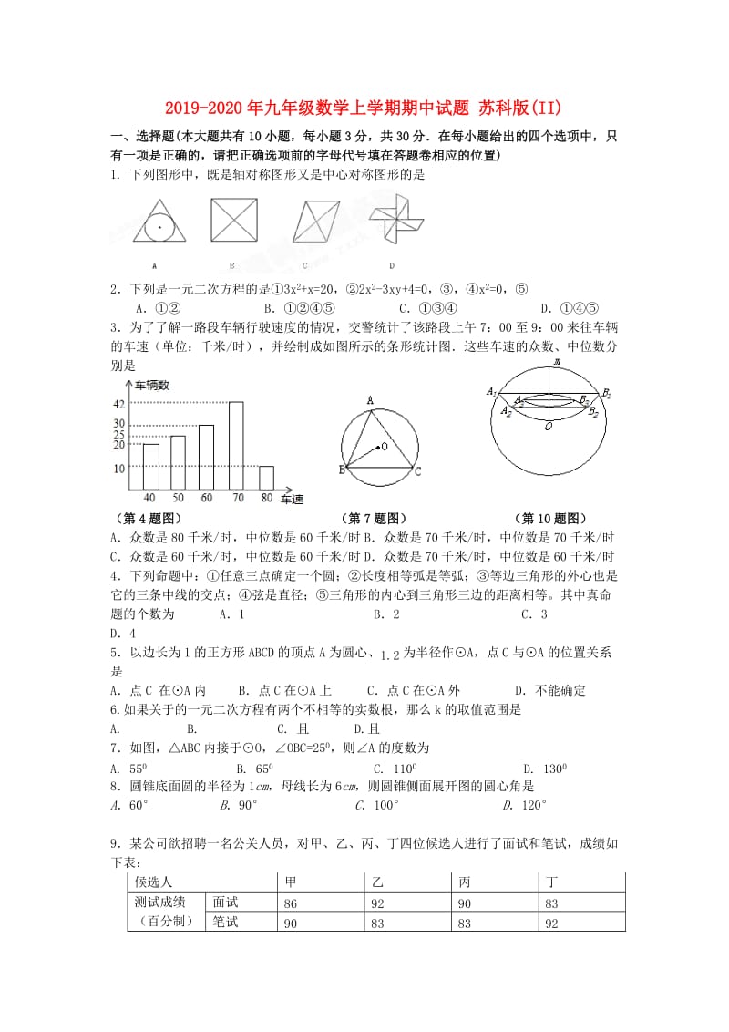 2019-2020年九年级数学上学期期中试题 苏科版(II).doc_第1页