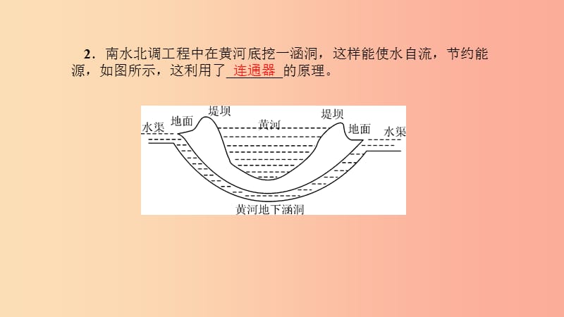 八年级物理全册 第八章 第二节 科学探究：液体的压强（第2课时 与液体压强相关的应用实例）习题课件 沪科版.ppt_第3页