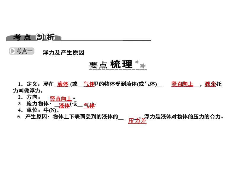 大学物理化学授课课件第18讲浮力(本科专业).ppt_第2页