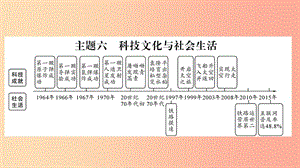 寧夏2019中考歷史復習 主題6 科技文化與社會生活課件.ppt