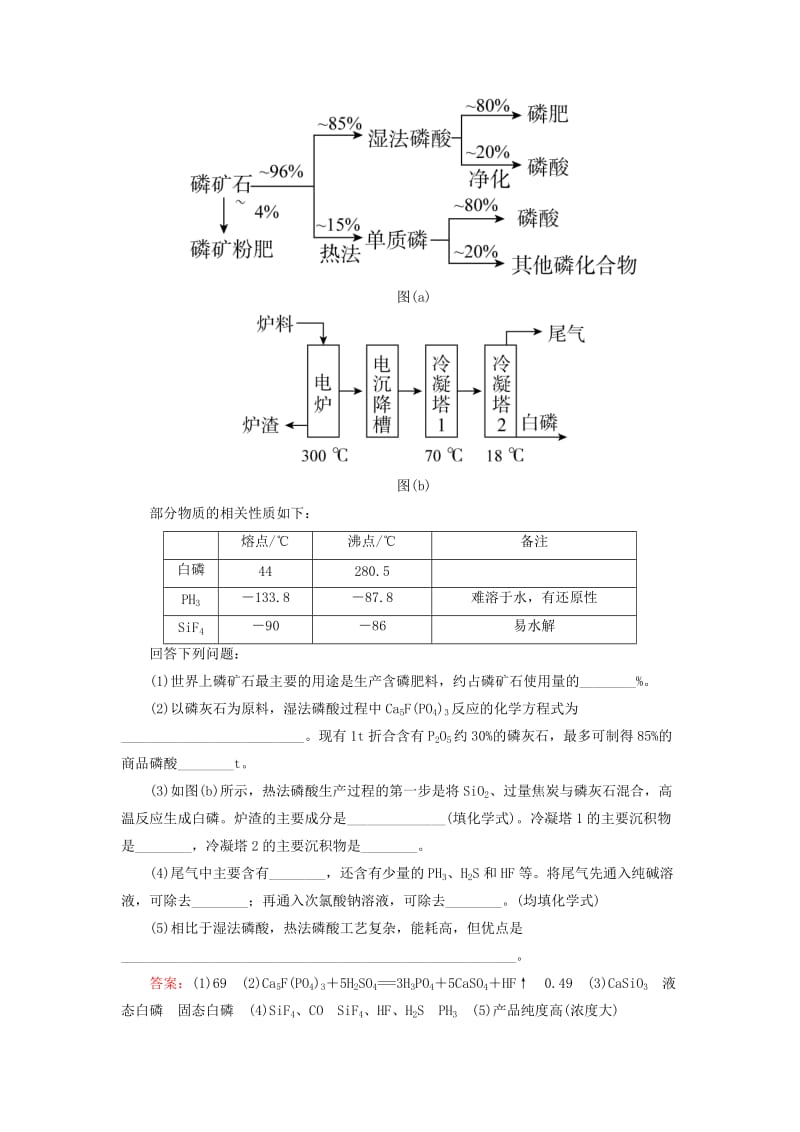 2019-2020年高考化学二轮复习 化学与技术练习.doc_第2页