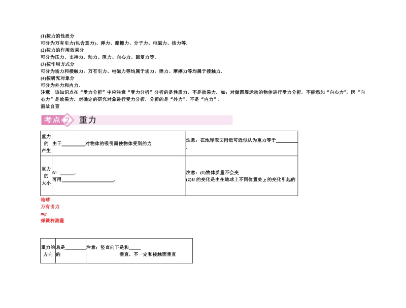 2019-2020年高考物理 讲重力义 新人教版.doc_第2页