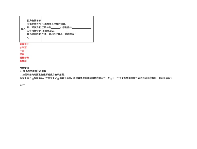 2019-2020年高考物理 讲重力义 新人教版.doc_第3页